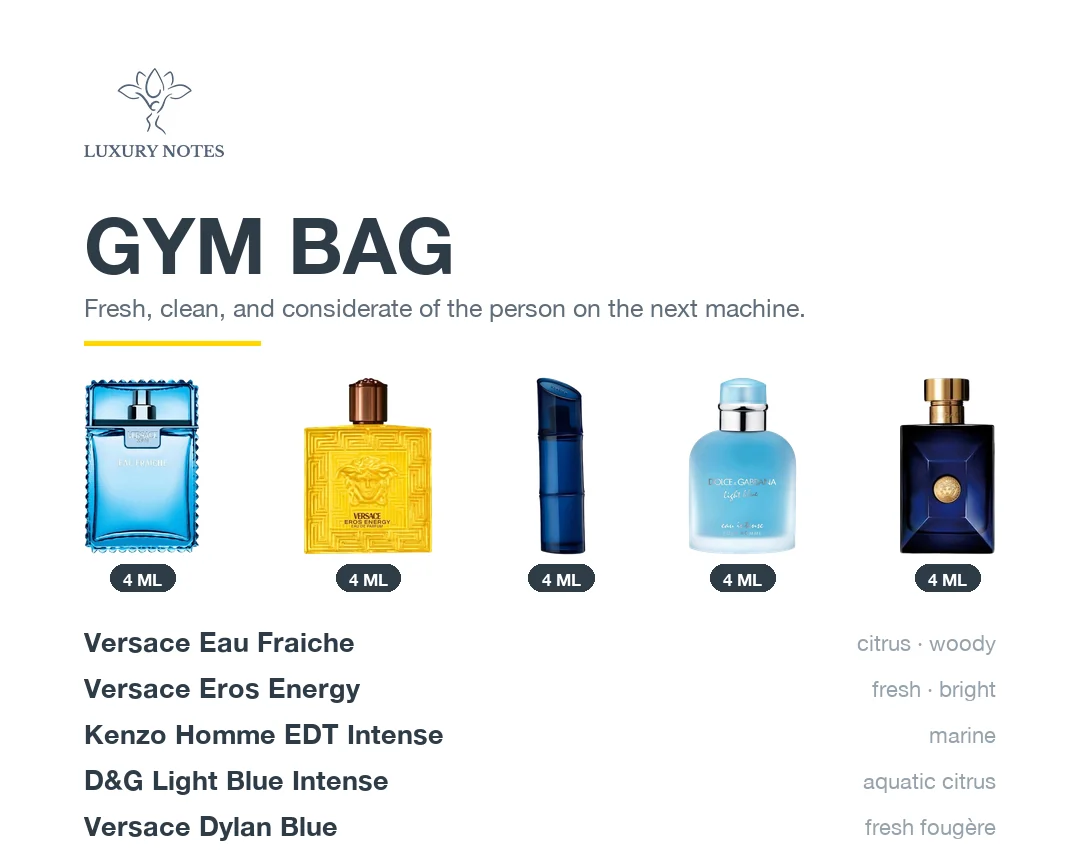 Gym Bag: Versace Eau Fraiche, Versace Eros Energy, Kenzo Homme EDT Intense, D&G Light Blue Intense, Versace Dylan Blue