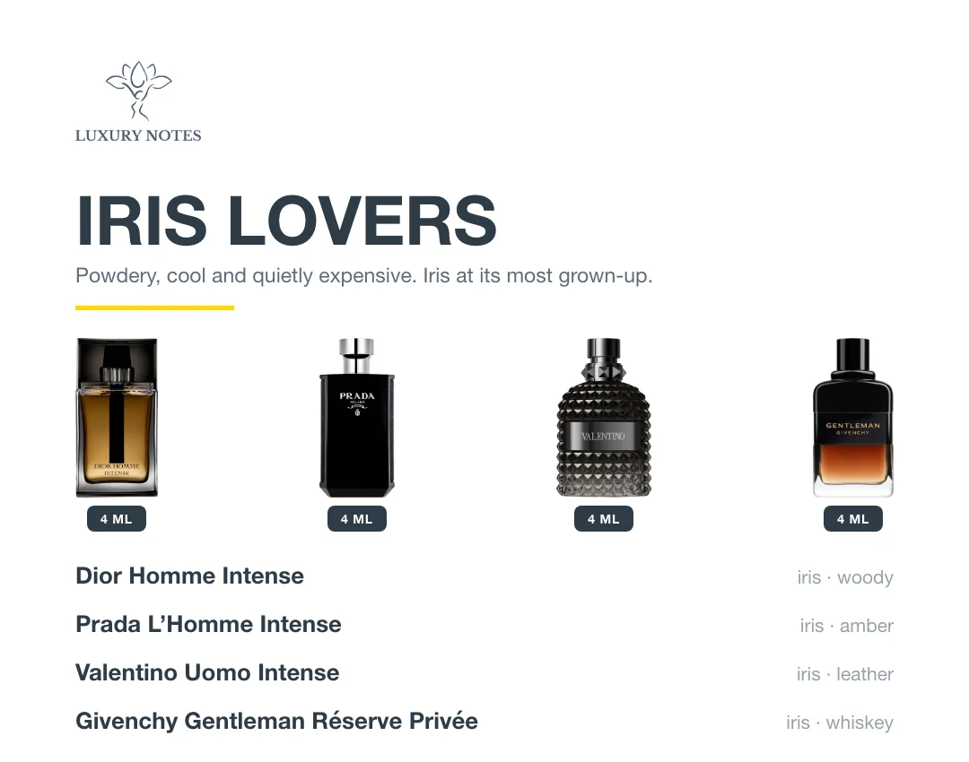 Iris Lovers: Dior Homme Intense, Prada L'homme Intense, Valentino Uomo Intense, Gentleman Eau de Parfum Reserve Privée Givenchy