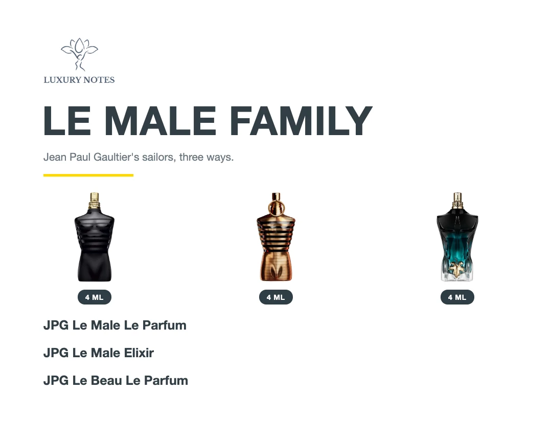 Le Male Family: JPG Le Male Le parfum, JPG Le Male Elixir, JPG Le Beau Le Parfum
