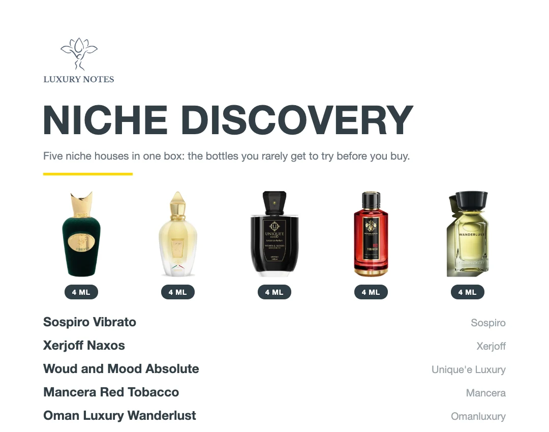 Niche Discovery: Sospiro Vibrato, Xerjoff Naxos, Woud And Mood Absolute Unique'e Luxury, Mancera Red Tobacco, Oman Luxury Wanderlust