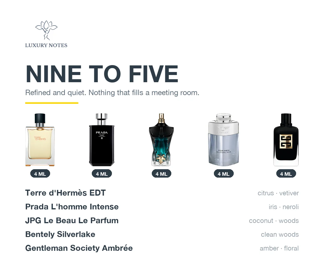 Nine to Five: Terre d'hermes EDT, Prada L'homme Intense, JPG Le Beau Le Parfum, Bentely Silverlake, Gentleman Society EDP Ambrée