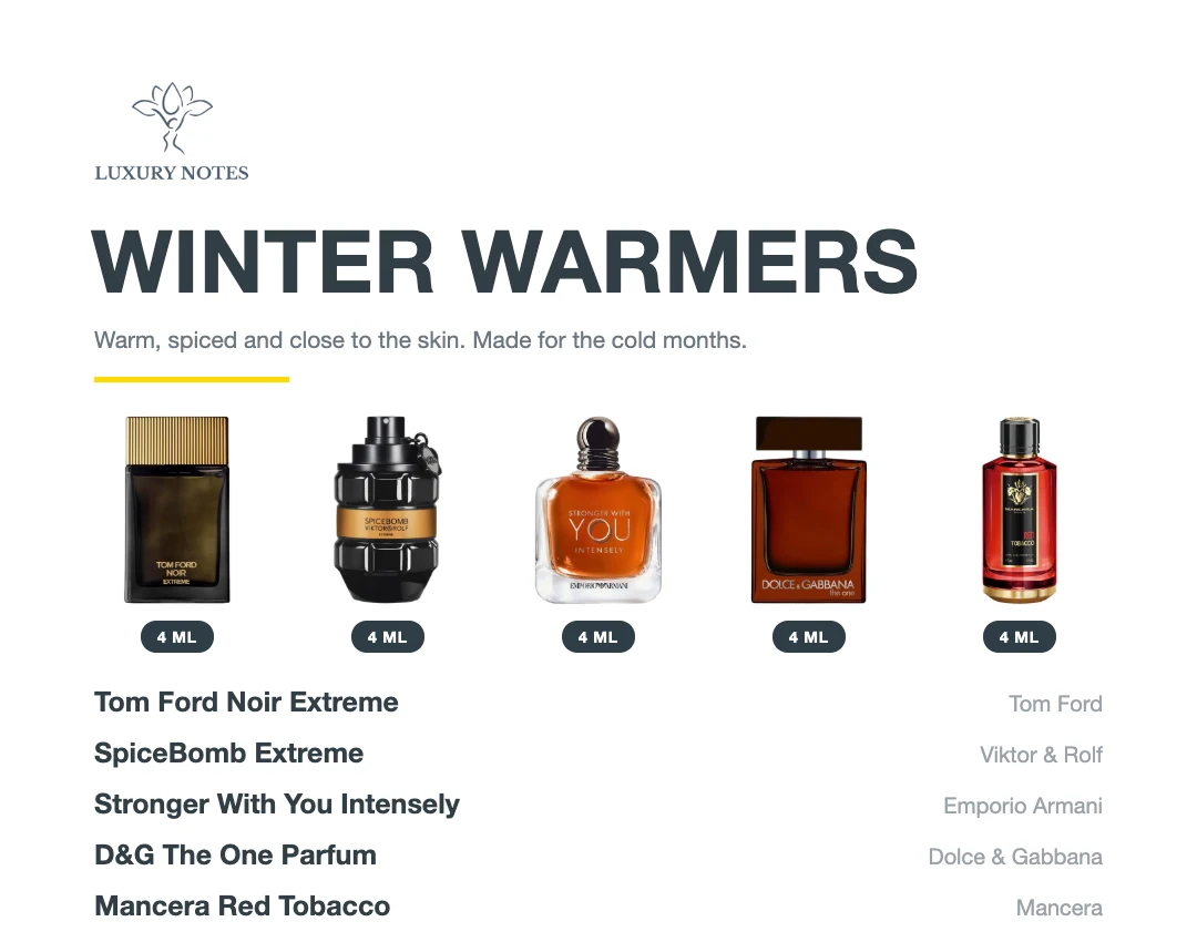 Winter Warmers: Tom Ford Noir Extreme, SpiceBomb Extreme, Emporio Armani Stronger with you intensely, D&G The One PARFUM, Mancera Red Tobacco